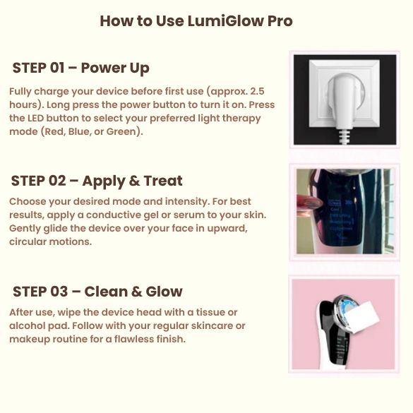 Instructions on how to use LumiGlow Pro device with text and images. Face therapy EMS device by Nasreen's Charms